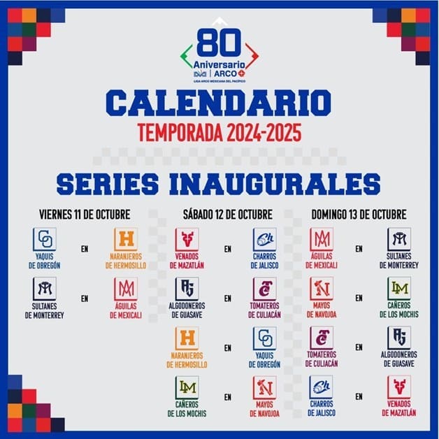 Imagen Placeholder