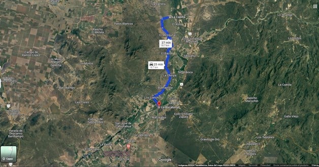Imagen Placeholder