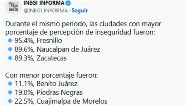 Imagen Placeholder Imagen Placeholder