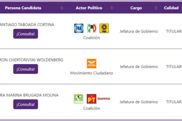 PREP: Clara Brugada, virtual nueva Jefa de Gobierno en la CDMX