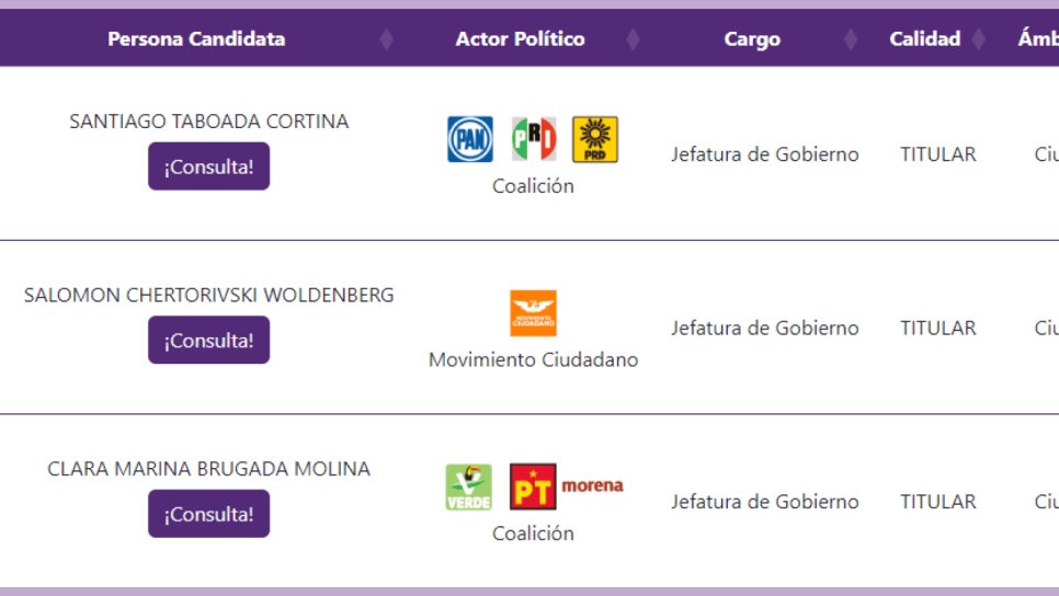 PREP: Clara Brugada, virtual nueva Jefa de Gobierno en la CDMX