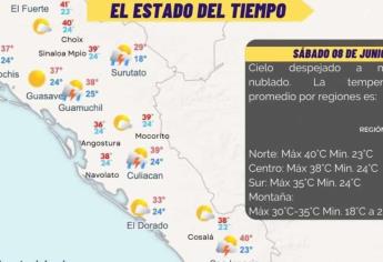 Lloverá en Culiacán y otras zonas de Sinaloa este sábado 8 de junio: Protección Civil