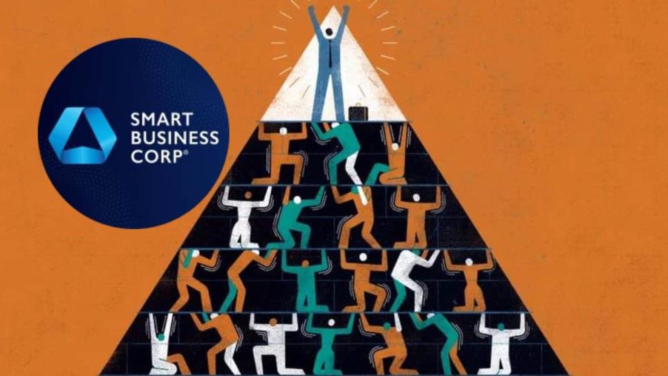 Smart Business Corp: así funcionan estas plataformas de inversiones 