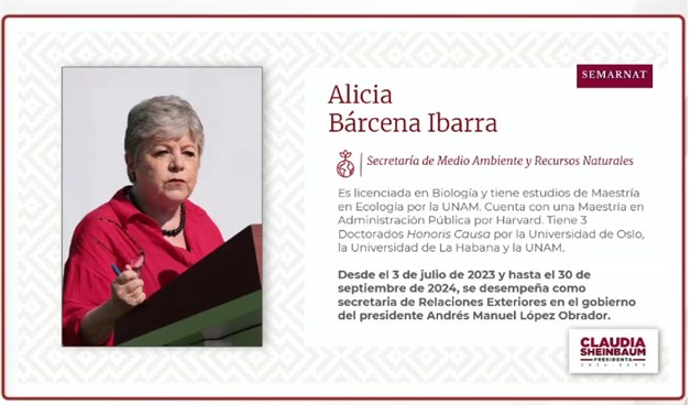 Imagen Placeholder Imagen Placeholder