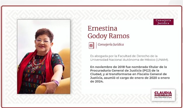 Imagen Placeholder Imagen Placeholder