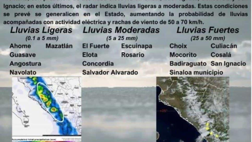 Pronostican lluvias para los 20 municipios de Sinaloa este sábado