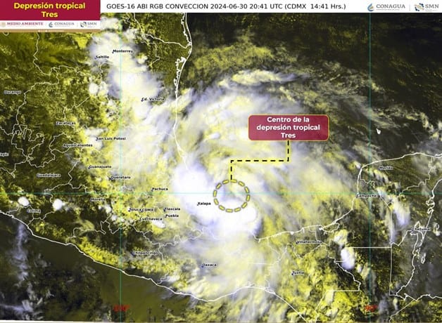 Imagen Placeholder Imagen Placeholder