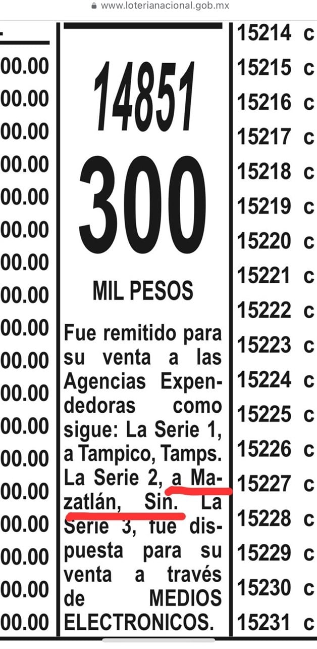 Imagen Placeholder Imagen Placeholder