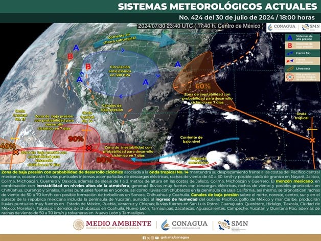 Imagen Placeholder Imagen Placeholder