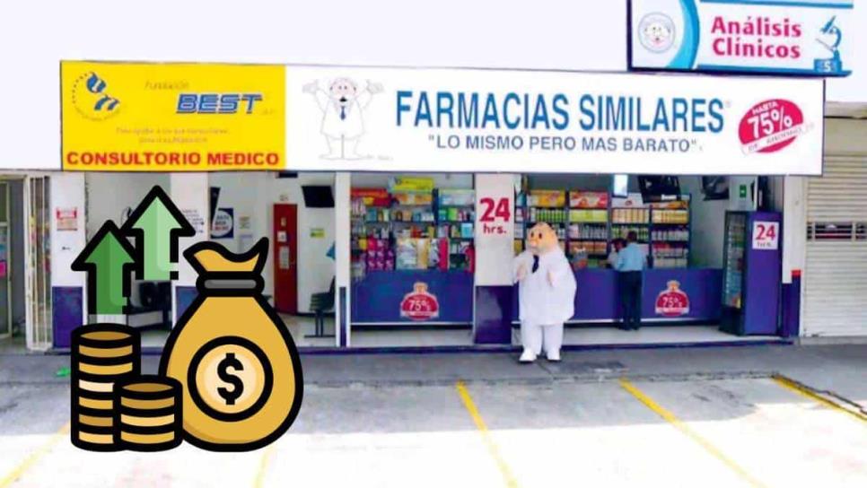 Doctora revela lo que gana trabajando en Farmacias Similares y está de no creerse | VIDEO