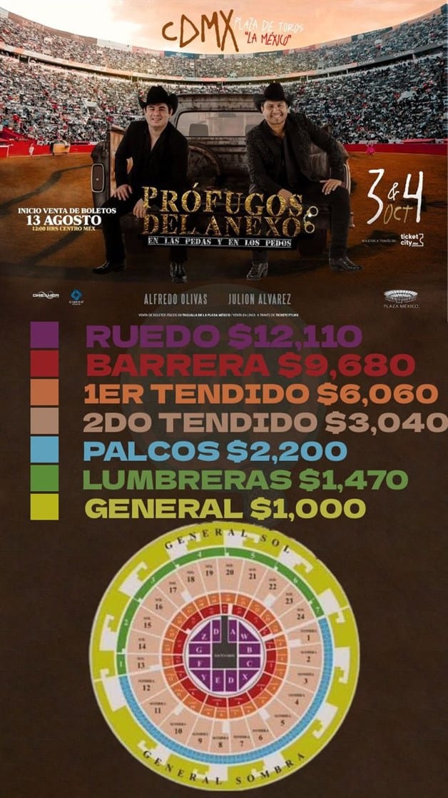 Imagen Placeholder