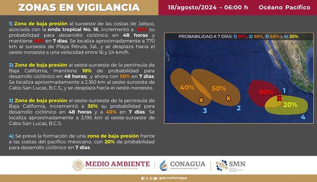 Imagen Placeholder Imagen Placeholder