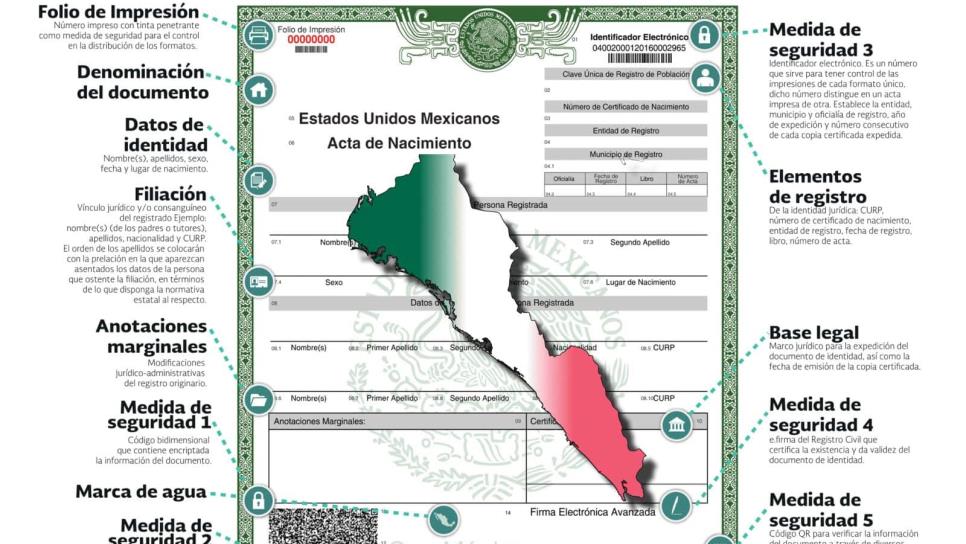 Acta de nacimiento certificada: ¿cuánto cuesta tramitarla en Sinaloa en 2024?