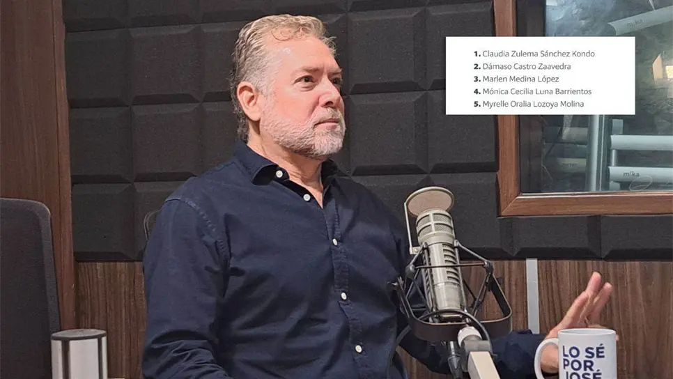 Luis Javier de la Rocha Zazueta.