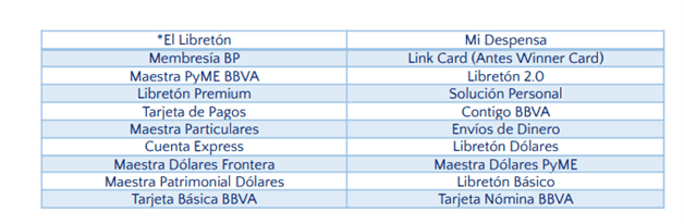 Imagen Placeholder