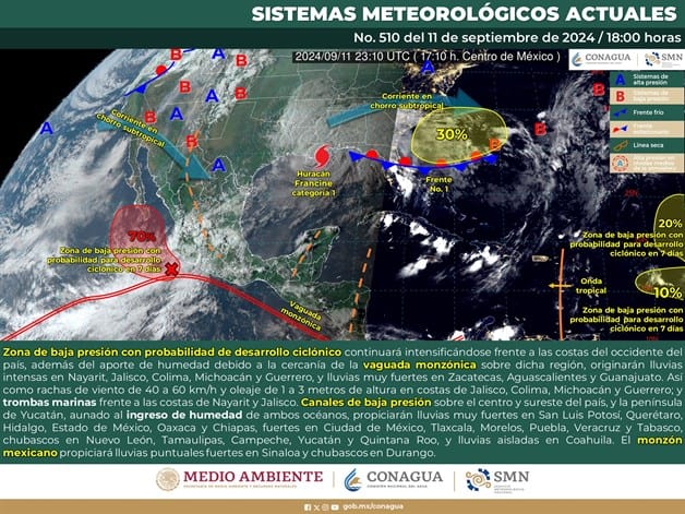 Imagen Placeholder Imagen Placeholder