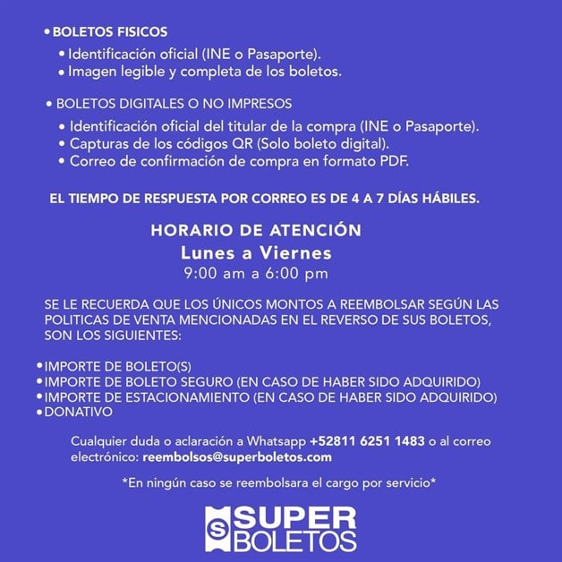 Imagen Placeholder