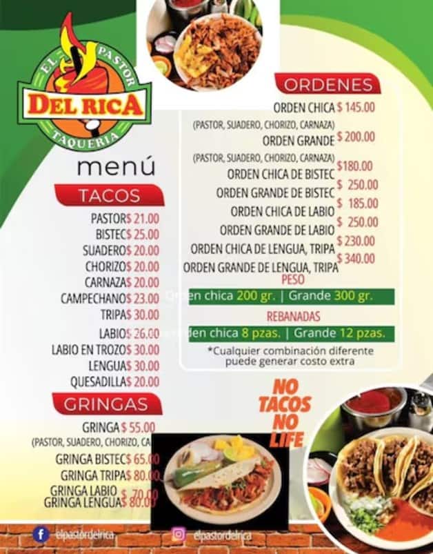 Imagen Placeholder Imagen Placeholder