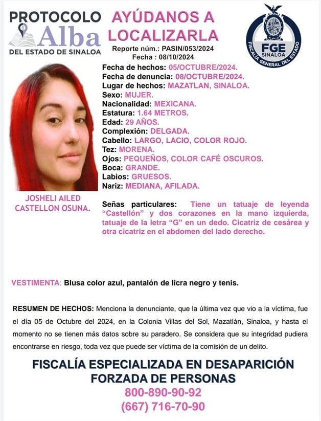 Imagen Placeholder