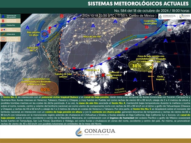 Imagen Placeholder
