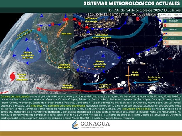 Imagen Placeholder Imagen Placeholder