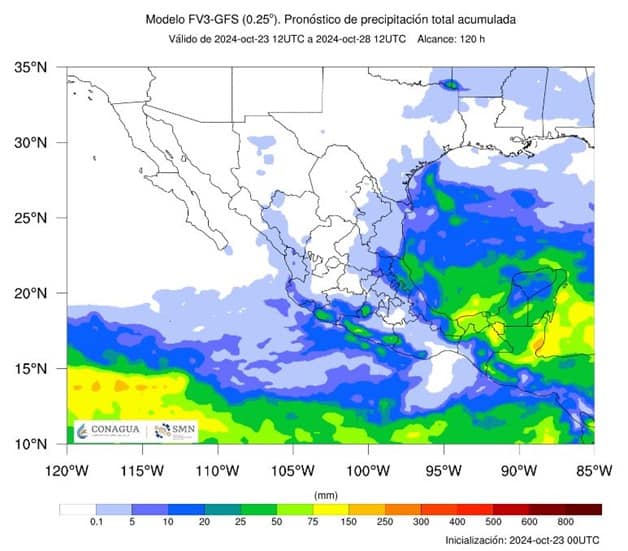 Imagen Placeholder Imagen Placeholder