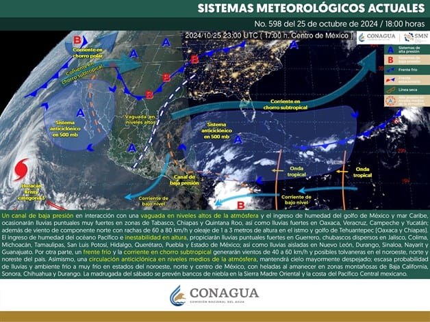 Imagen Placeholder Imagen Placeholder