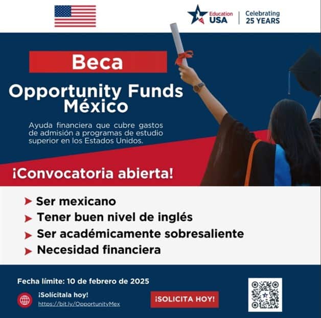 Imagen Placeholder Imagen Placeholder