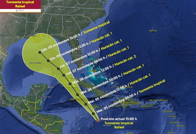 Imagen Placeholder Imagen Placeholder