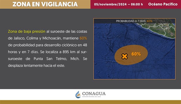 Imagen Placeholder Imagen Placeholder