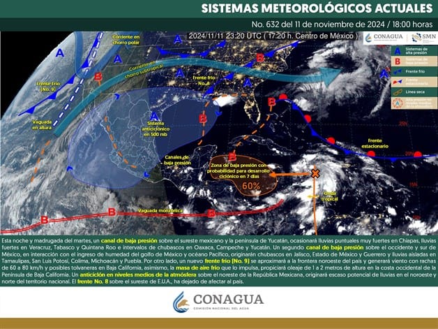 Imagen Placeholder Imagen Placeholder