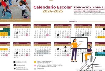 SEP: ¿Cuáles son los 3 días de noviembre en que no habrá clases, de acuerdo al Calendario Escolar?