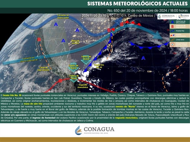 Imagen Placeholder