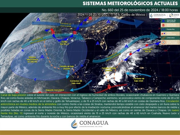 Imagen Placeholder Imagen Placeholder