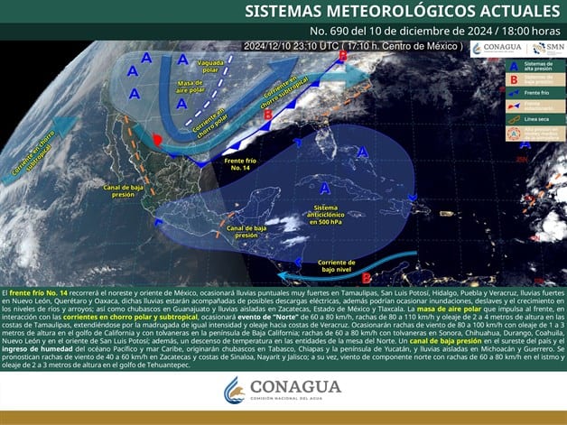 Imagen Placeholder Imagen Placeholder