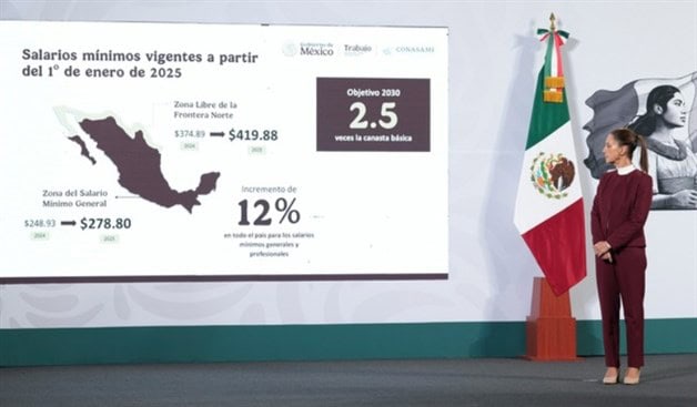 Imagen Placeholder