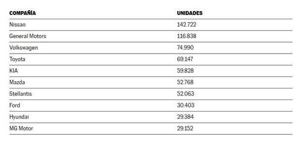 Imagen Placeholder Imagen Placeholder