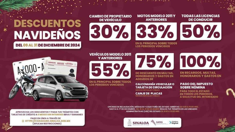 Aprovecha los grandes descuentos navideños del SATES