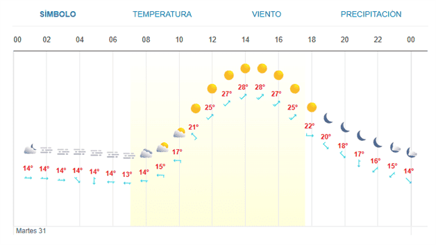 Imagen Placeholder Imagen Placeholder