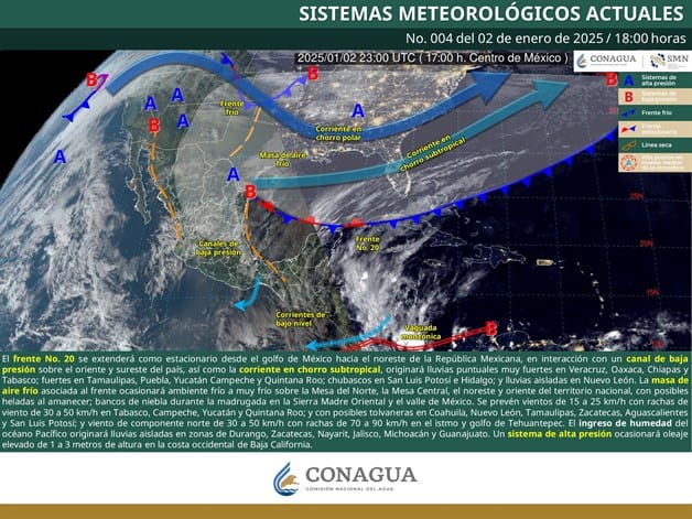 Imagen Placeholder Imagen Placeholder