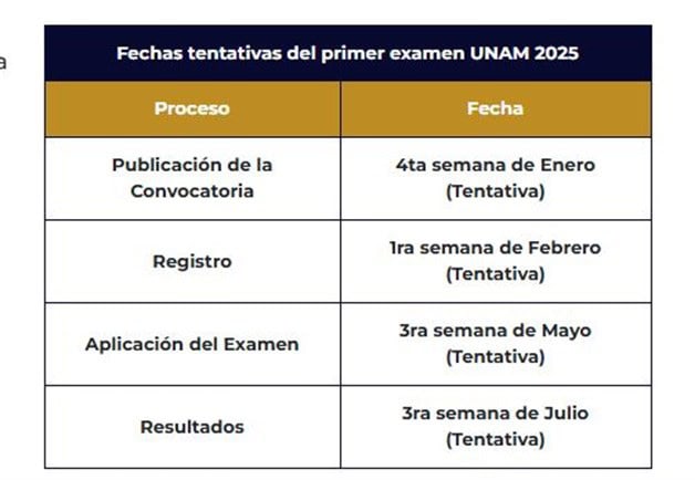 Imagen Placeholder Imagen Placeholder