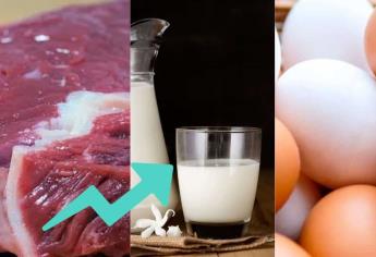 Huevos, leche y carne, entre los productos que aumentarían con el alza a gasolinas este 2025