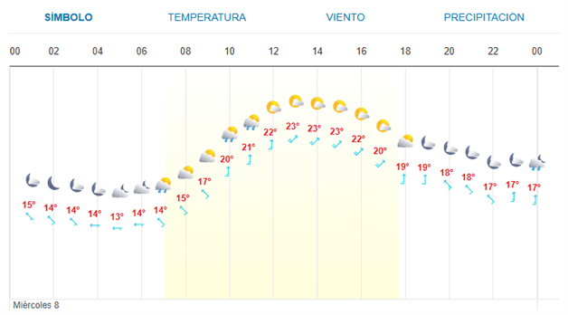 Imagen Placeholder Imagen Placeholder