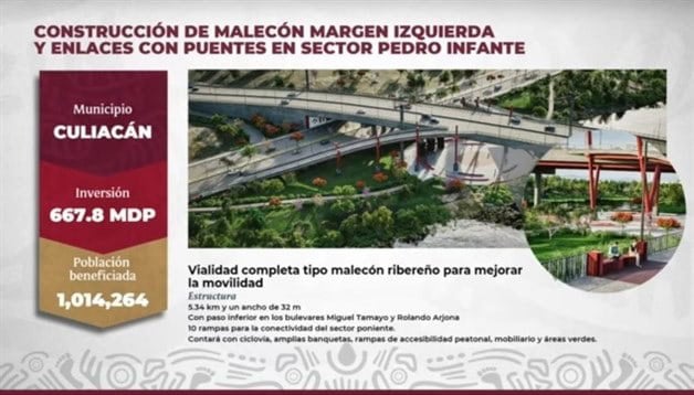 Imagen Placeholder Imagen Placeholder