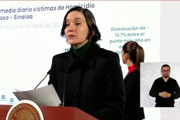 Homicidios dolosos en Sinaloa disminuyeron en 13.7% de octubre a diciembre del 2024