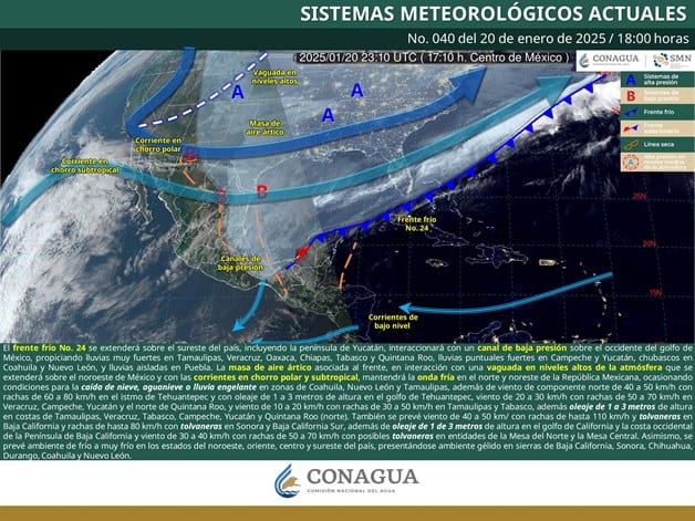 Imagen Placeholder Imagen Placeholder