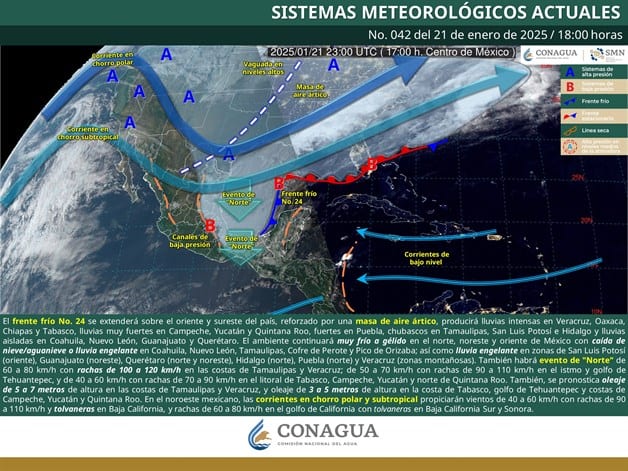 Imagen Placeholder Imagen Placeholder