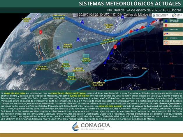 Imagen Placeholder Imagen Placeholder