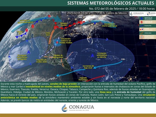 Imagen Placeholder Imagen Placeholder