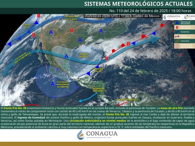 Imagen Placeholder Imagen Placeholder